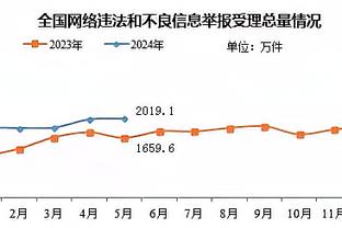 必威官方网站备用网址截图4